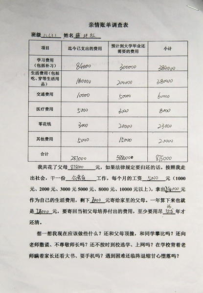 亲情账单调查表继上周推荐的"今天我当家"活动后,本周我们继续介绍